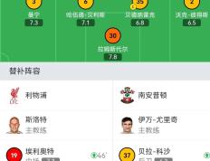 IM体育社区互动入口-利物浦客场惨遭逆转，四分损失珍贵积分