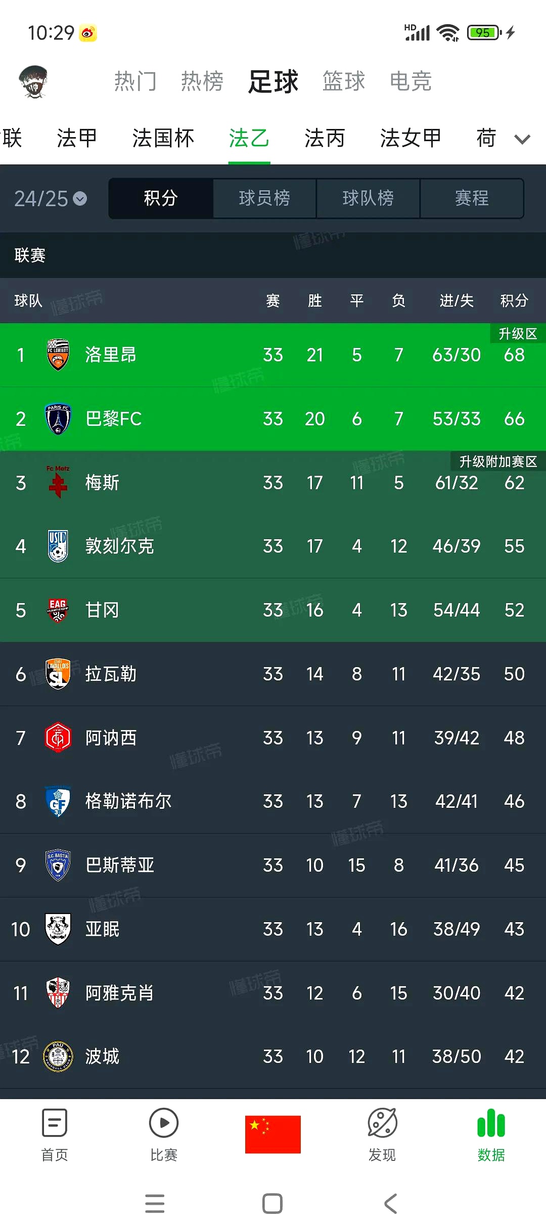 IM体育App下载-包含巴黎圣日尔曼重回世界足球豪门之列，排名世界顶级球队榜单前五的词条