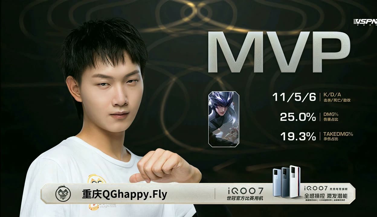 IM体育注册链接-FLY爆冷XL，369高光表现的简单介绍