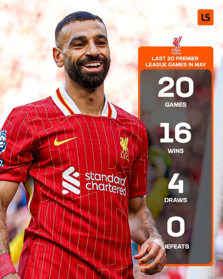 IM体育下载-利物浦客场战平，保持不败纪录