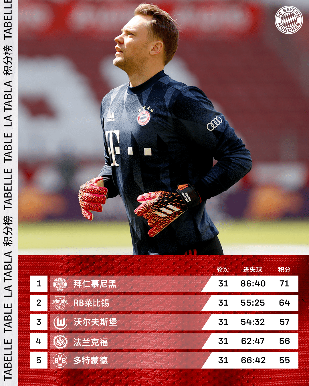 IM Sport-关于印尼队鏖战日本队，郑思维状态火热的信息